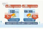 普惠小微企业，减税再出新举措！
